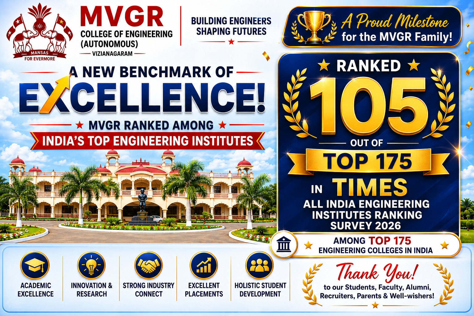 National Recognition for MVGRCE: Ranked 105th by Times Engineering Survey 2026