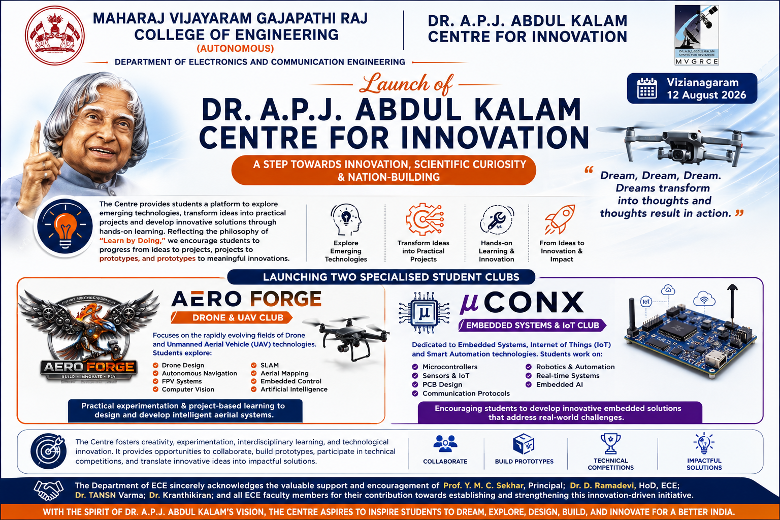 Dr. A.P.J. Abdul Kalam Centre for Innovation Inaugurated at MVGR College of Engineering